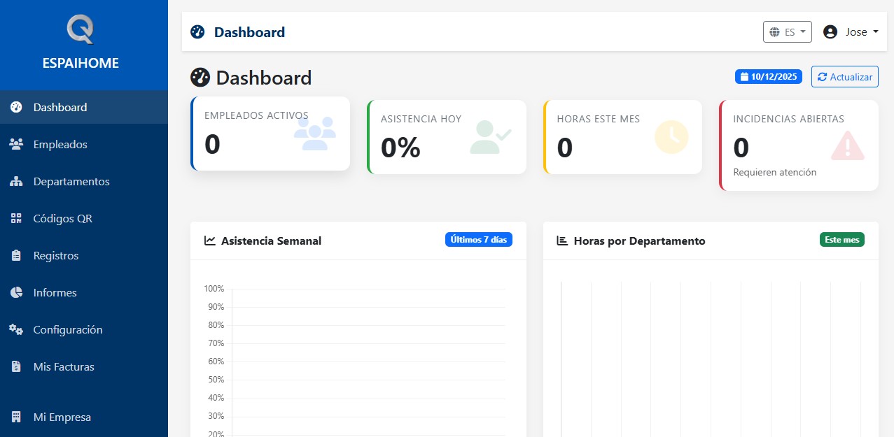 QR Pleyade Dashboard Empresa